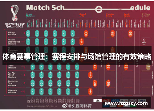 体育赛事管理：赛程安排与场馆管理的有效策略